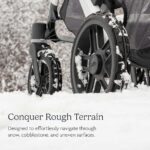 UPPAbaby All-Terrain Wheel Kit - Image 3
