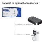 Wi-Fi Module 2.0 for Battery Backup Sump Pump Systems - Image 2