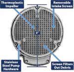 Superior Pump 91025 1/5 HP Thermoplastic Submersible Utility Pump - Image 2